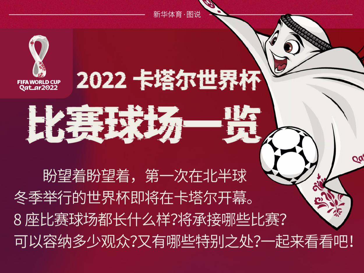 2022卡塔尔世界杯比赛球场一览