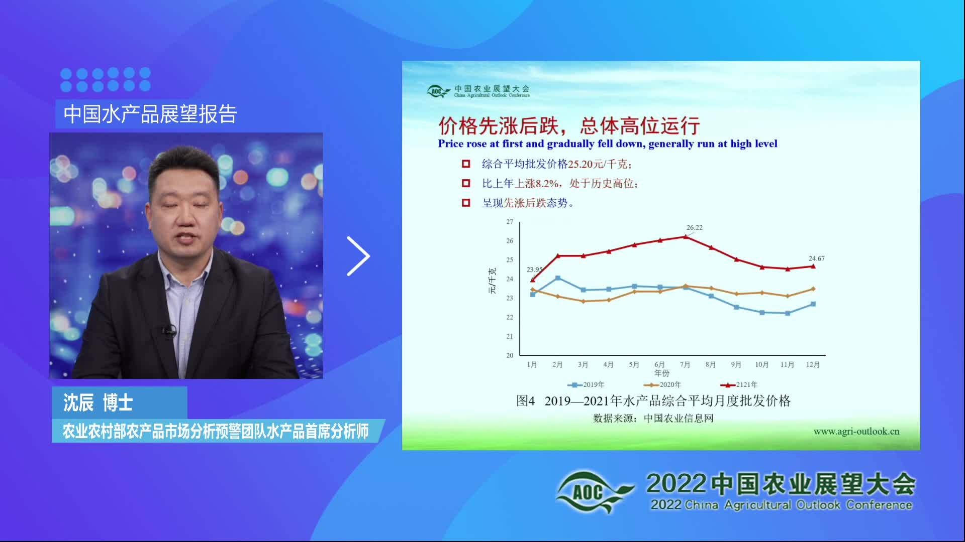 中国水产展望报告