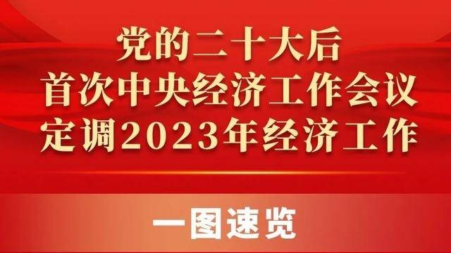 一图速览 | 党的二十大后首次中央经济工作会议定调2023年经济工作